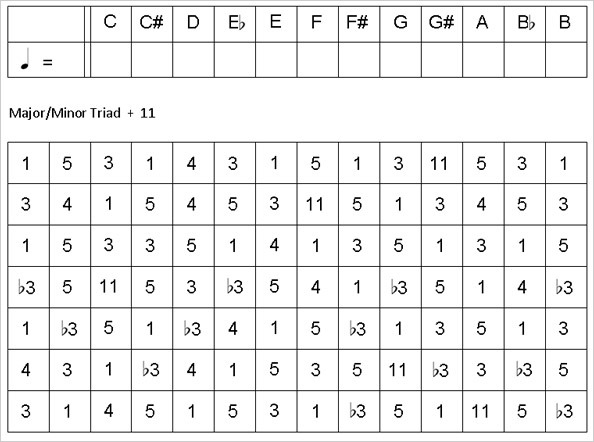Intervall Parcours - Copyright: Erdal Tosun 2013